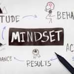 Three Things You Can Do to Reprogram Your  Mindset